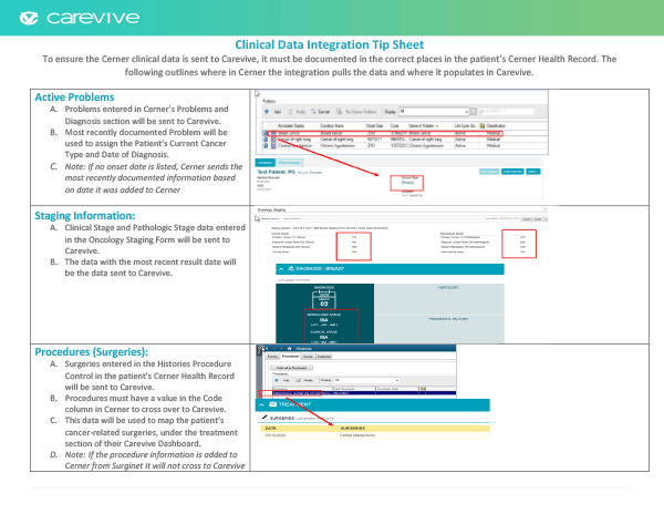 Cover of Cerner Carevive Clinical Data Integration Tip Sheet