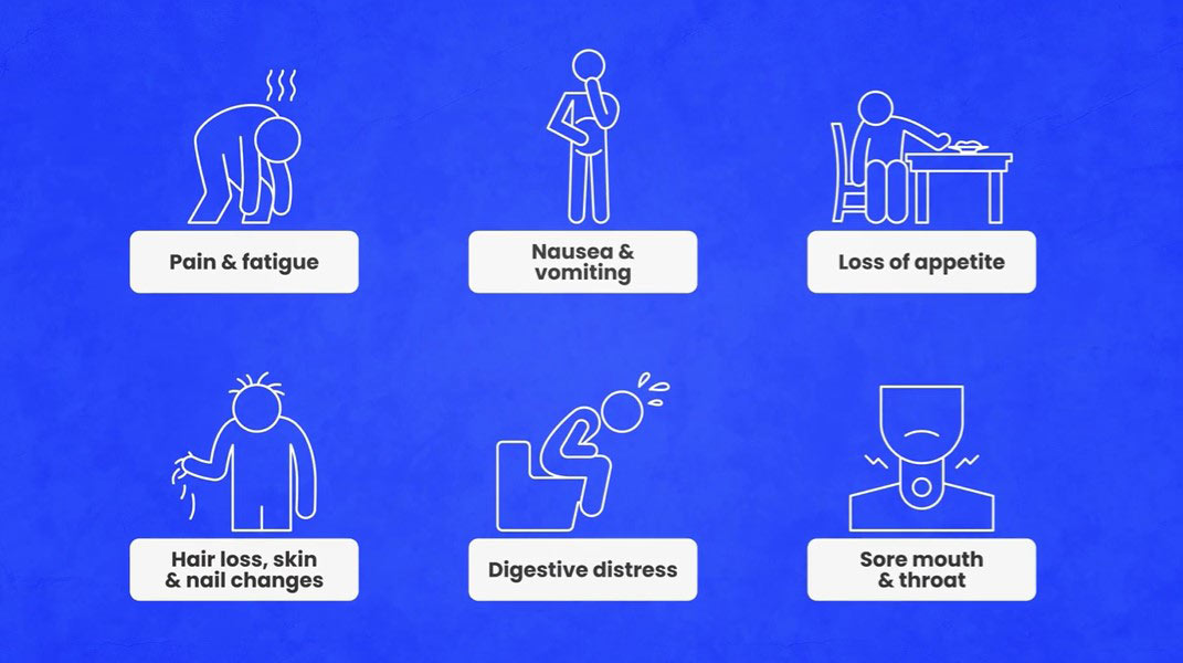 Video still showing various symptoms of sickness